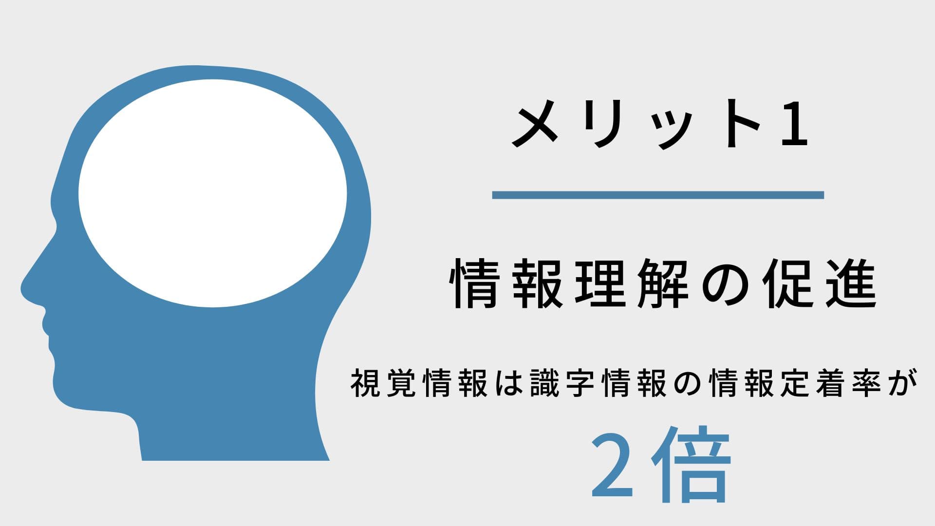 株式会社LINK 東京都港区南青山 Web制作会社 ホームページ制作 EC制作 費用 値段 映像制作 動画制作 採用動画 企業PR動画 TikTok運用