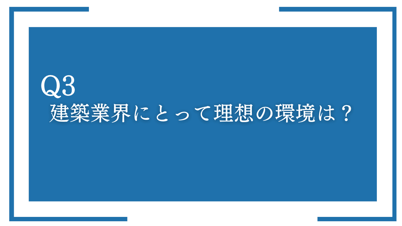 質問3:建築業界にとって理想の環境は